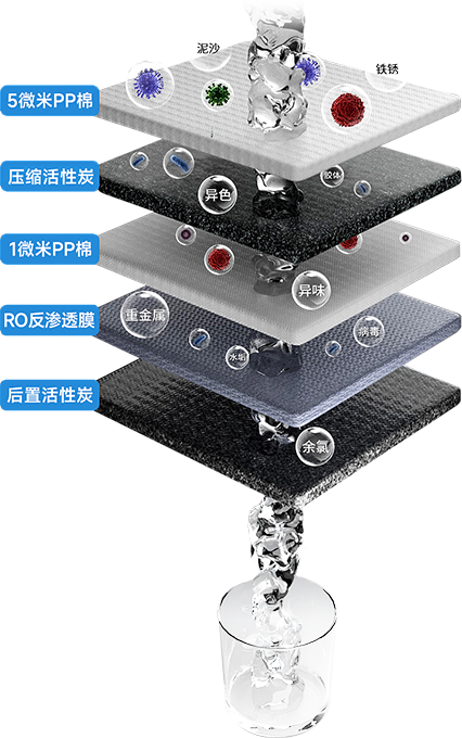中国·BB贝博艾弗森(股份)有限公司-官方网站